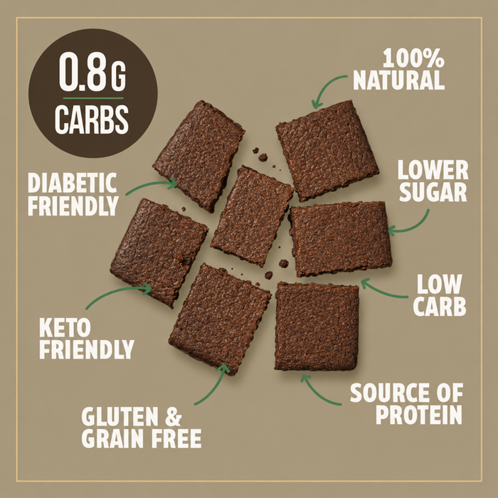 Low Carb Pumpkin Spiced Brownie Mix
